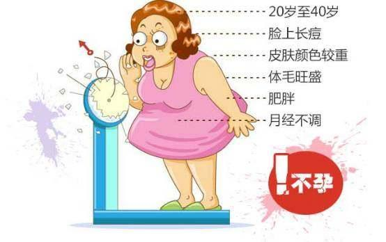 供卵试管婴儿中黑豆促排卵怎么样？