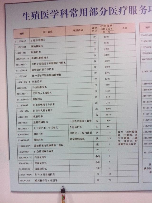 预约供卵前的冻精检查