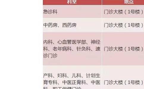 长春二院代怀孩子有哪些公司取卵当天费用多少（求收费明细表分享!）